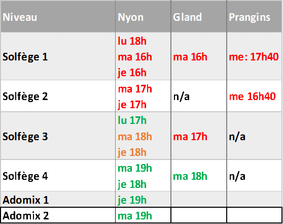 Horaires-Sol-MaJ260822